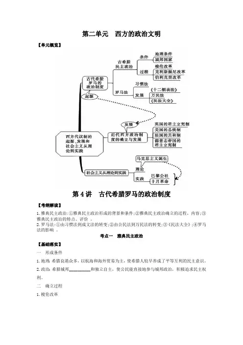 【高考历史必修一】2.4古代希腊罗马的政治制度(原卷版)