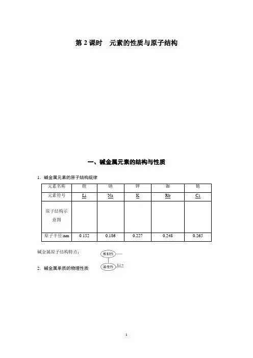 高中化学必修2第一章 第一节 第2课时
