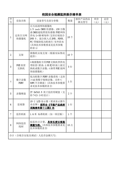 校园安全视频监控报价清单表