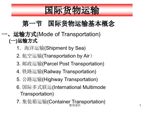 国际贸易中的货物运输