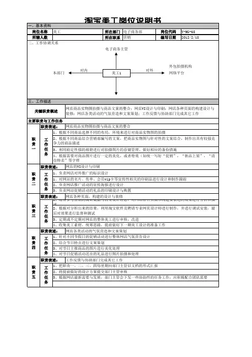 淘宝美工岗位设计工作职责说明书
