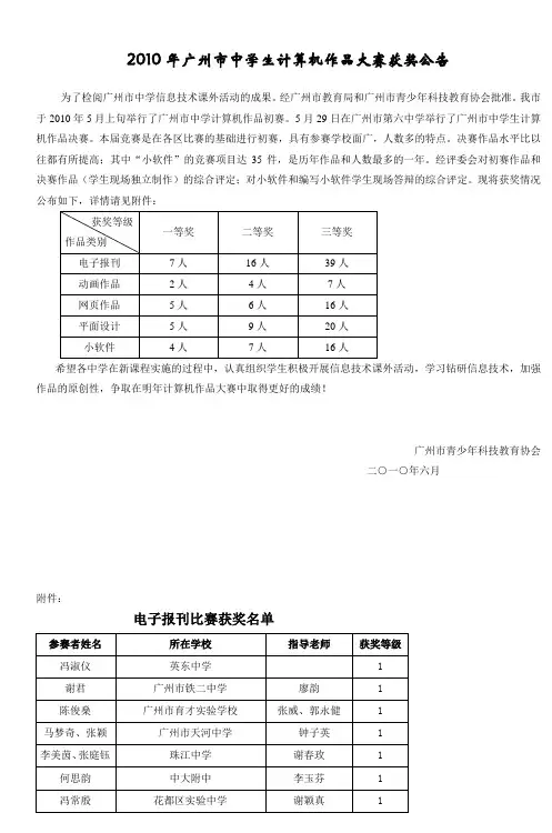 2010年广州市中学生计算机作品大赛获奖公告