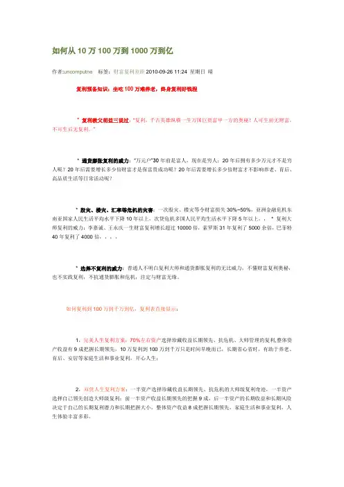 复利