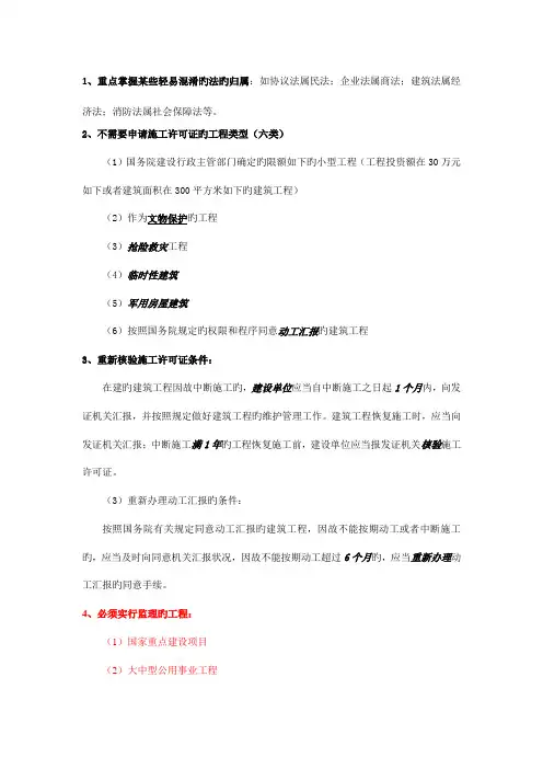 2023年二建法规要点