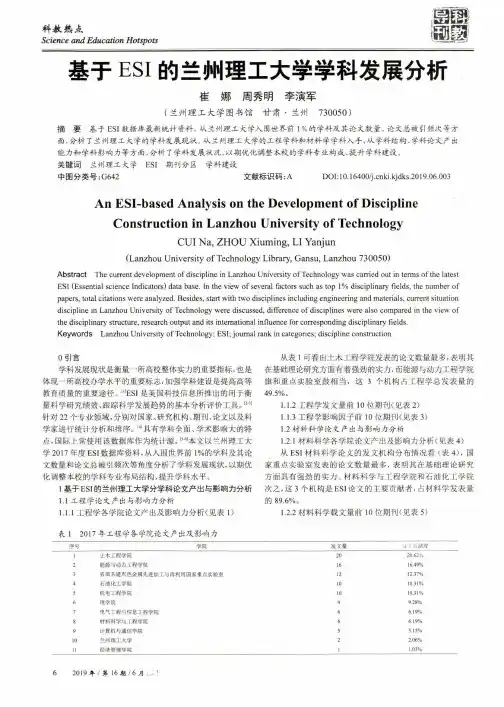 基于ESI的兰州理工大学学科发展分析
