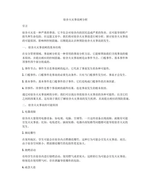宿舍火灾事故树分析