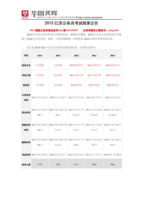 2015年江苏公务员考试招录公告