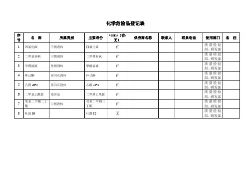 (精选)化学危险品登记表
