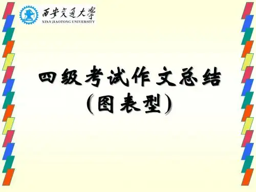 四级考试作文总结Thesis type of cet4_Graph
