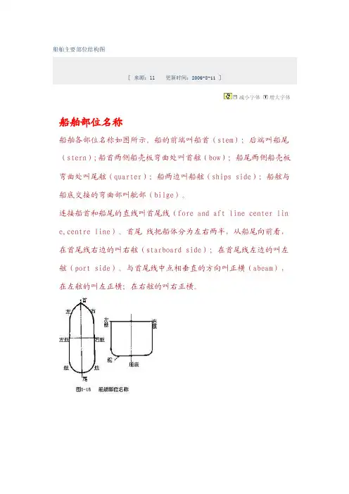 船舶主要部位结构图[整理版]