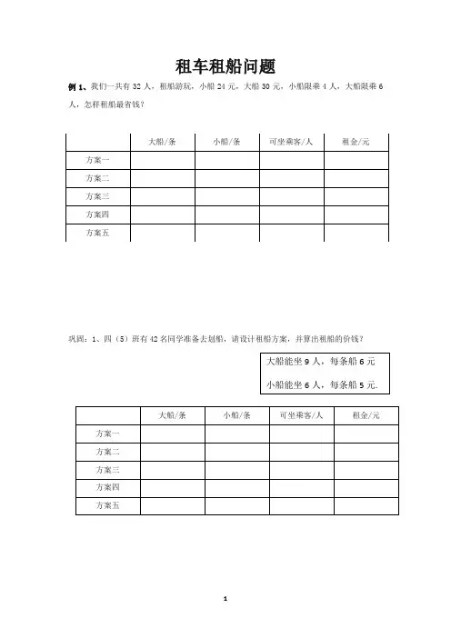 租车租船方案问题