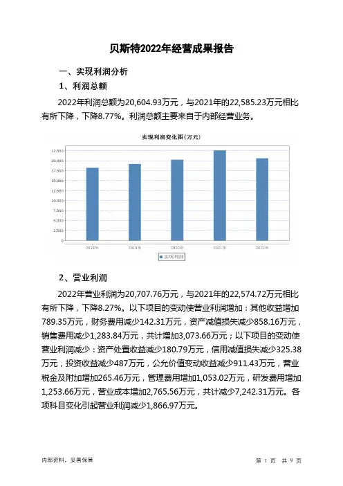 300580贝斯特2022年经营成果报告