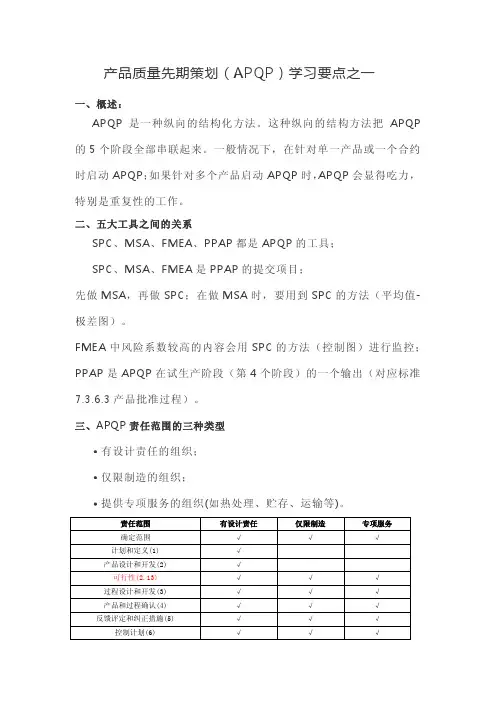 产品质量先期策划(APQP)学习三大要点