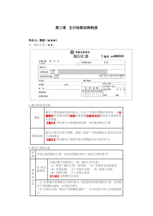 初级经济法核心考点精讲_支付结算法律制度(19页)