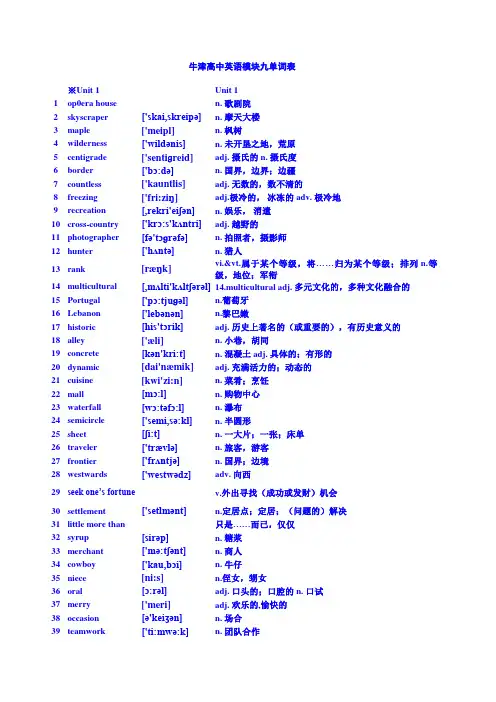 牛津高中英语模块九单词表(带音标)