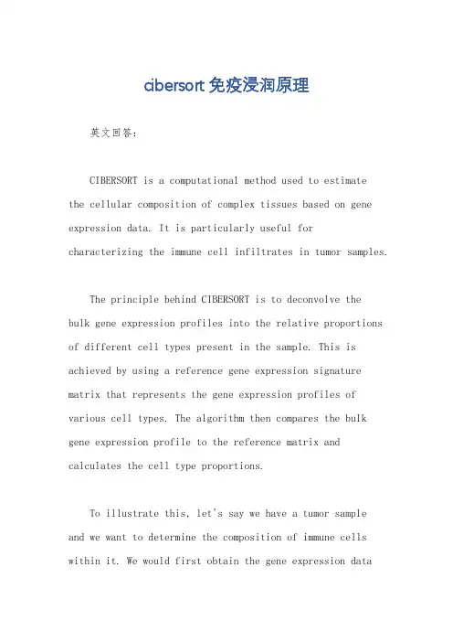 cibersort免疫浸润原理