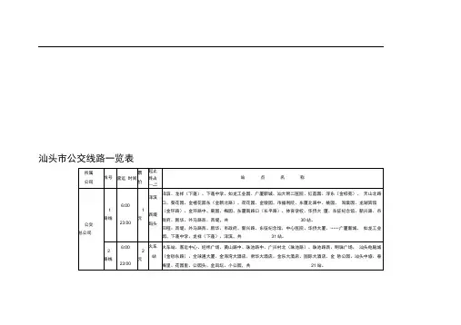 最新汕头市公交线路一览表