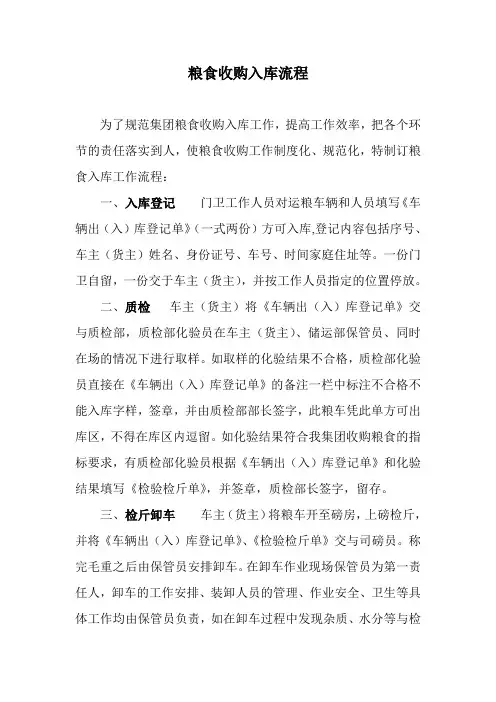 粮食入库流程