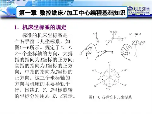 第二节数控铣床加工中心的坐标系