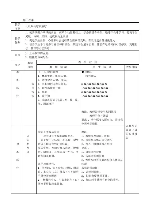 乒乓球单元教学计划 (1)