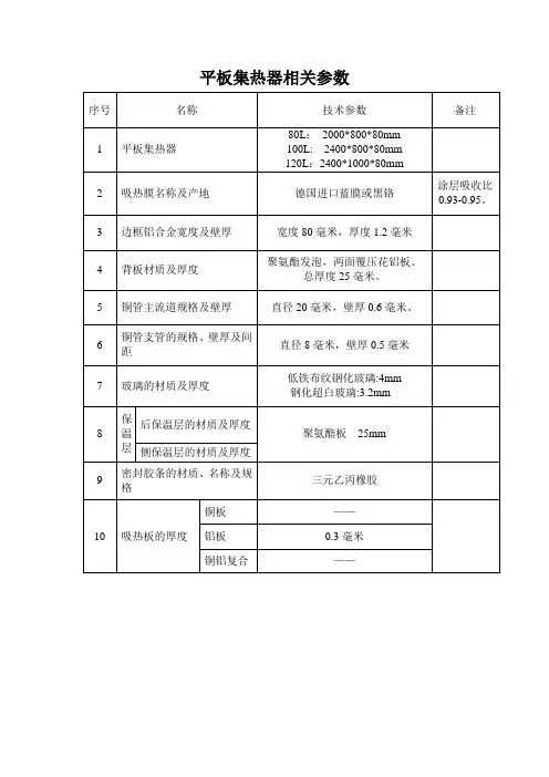平板集热器相关参数