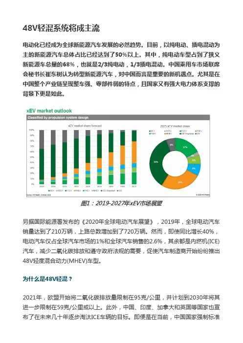 48V轻混系统将成主流