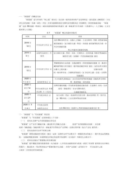 新基建的内涵概念与实施意义(发展白皮书)