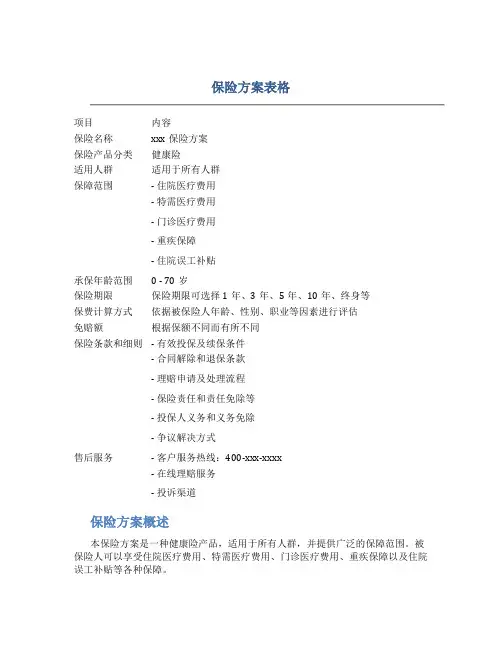 保险方案表格