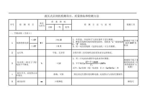 液压式启闭机检测项目