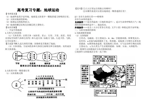 地球的运动专题复习