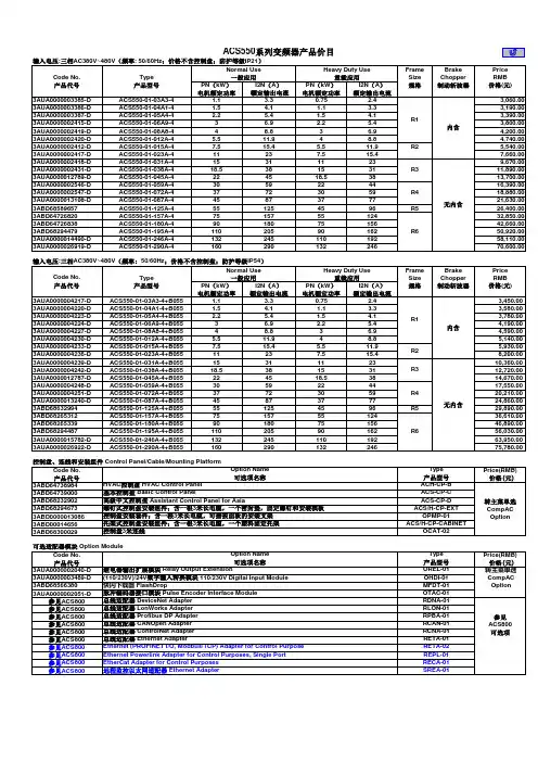 ABB变频器价目表