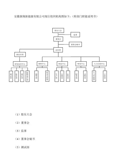 组织机构和部门职责