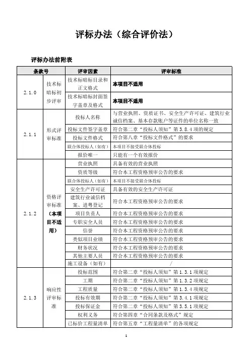 评标办法(综合评价法)