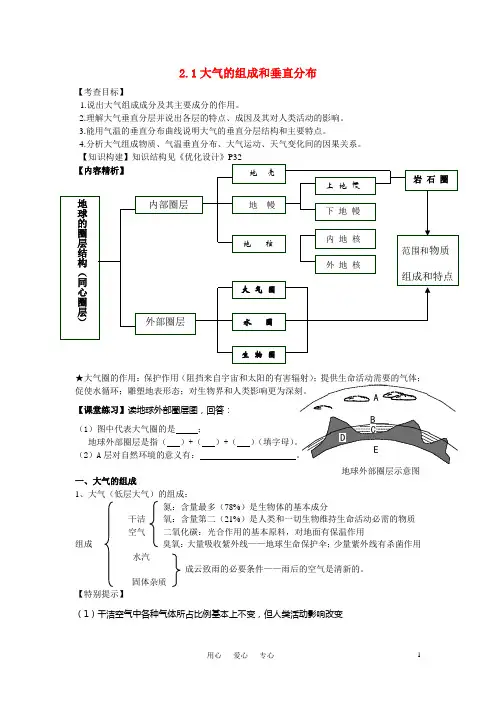 高中地理2.1大气的组成和垂直分布学案