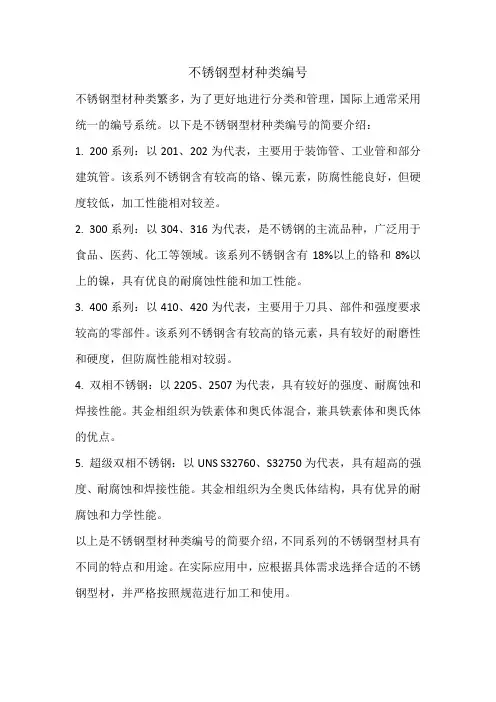 不锈钢型材种类编号
