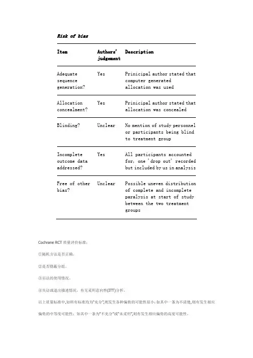 cochrane评分表