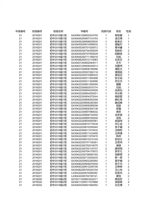 衡南县北斗星中学体测模版 (1)