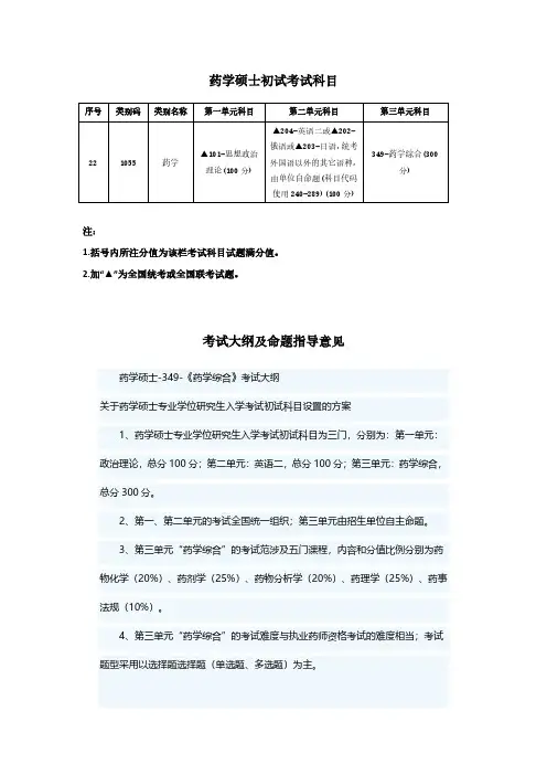 药学(专业)硕士考试科目及大纲解析