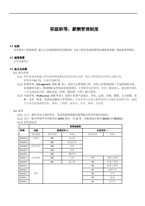 职级职等、薪酬管理制度