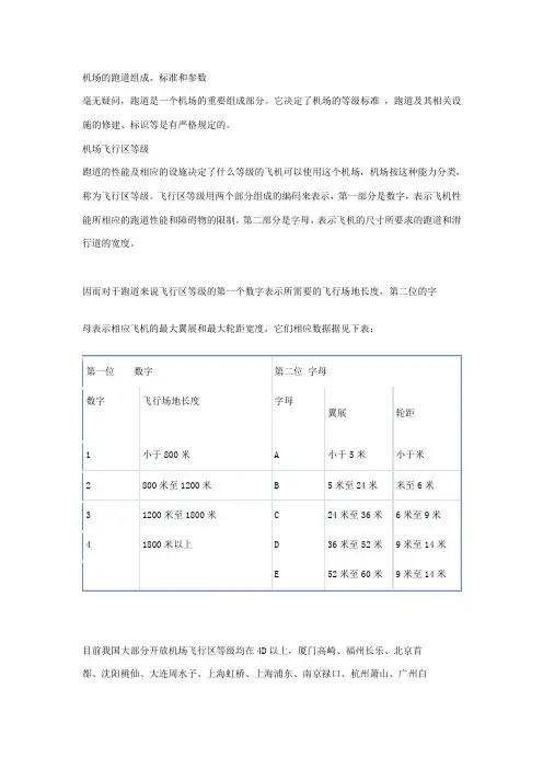 机场的跑道组成、标准和参数
