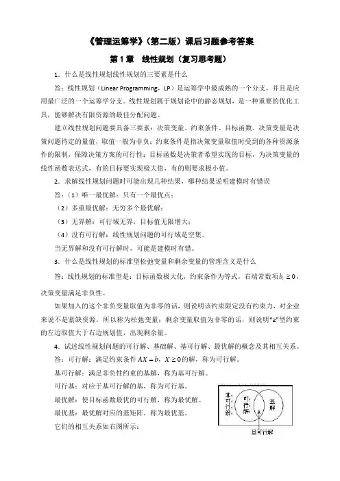 《管理运筹学》(第二版)课后习题参考答案