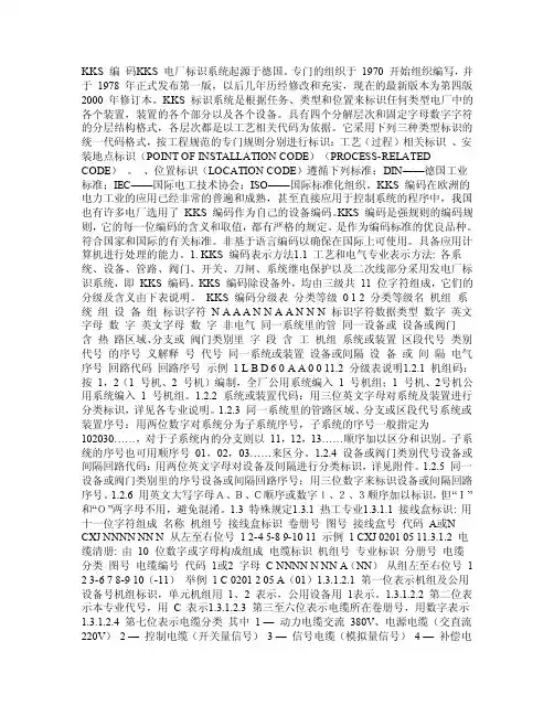 KSS编码——精选推荐