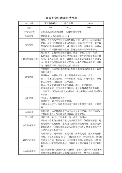 pu胶安全技术理化特性表