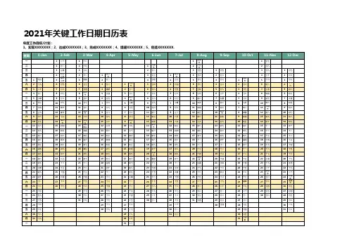 2021年关键工作计划日期日历表