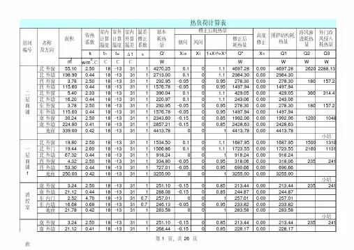 热负荷计算表
