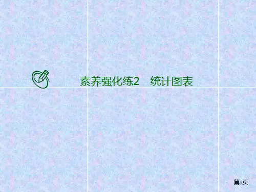 高考地理二轮复习 强化专练ppt 统计图表 课件(ppt8张)精品ppt