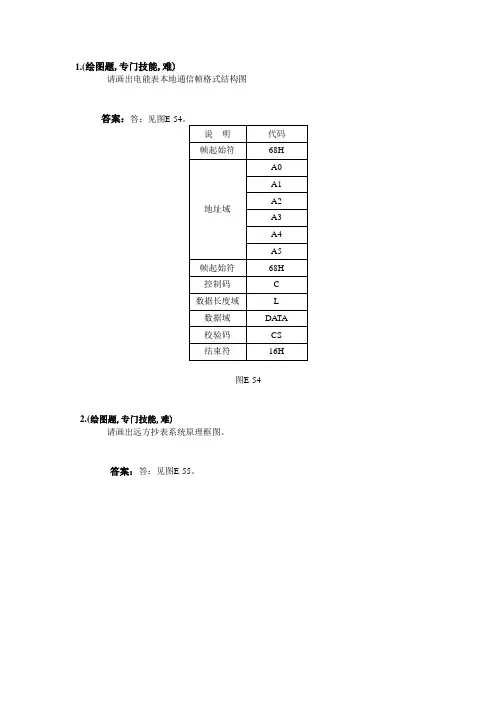 电能表修校工-高级技师-绘图题