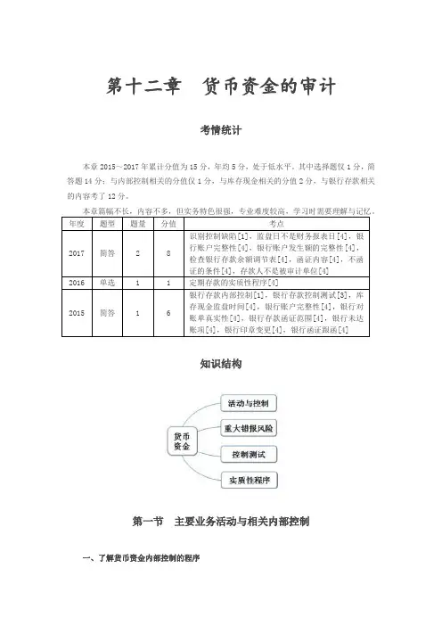东奥审计 2018范永亮 基础班 (45)