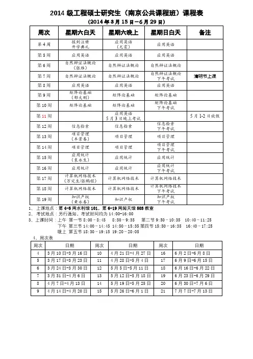 2014级工程硕士研究生(南京公共课程班)课程表【模板】