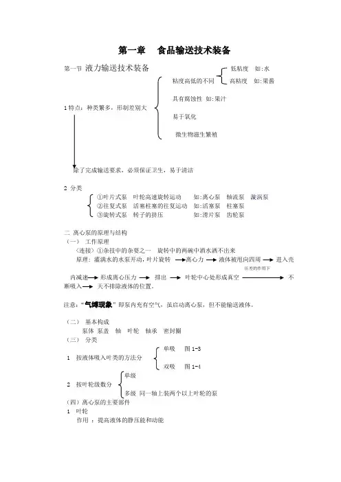 食品输送技术装备